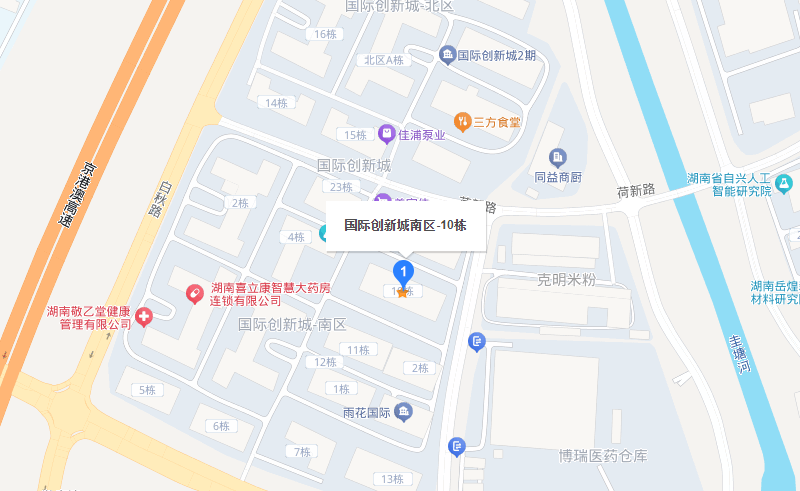 位置